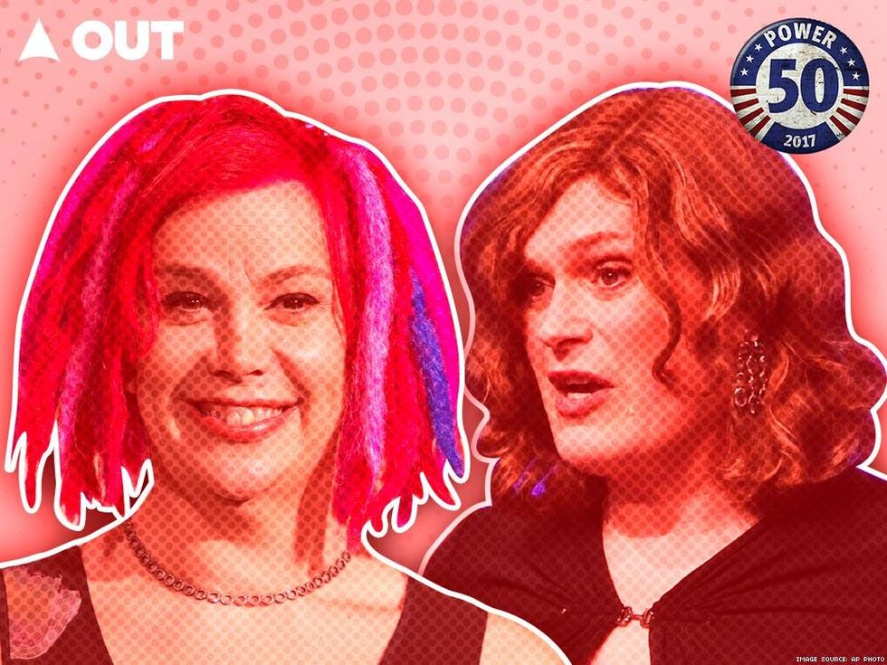 10. The Wachowskis, Filmmakers, Showrunners. Read more below.