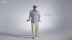 100 years of men's fashion