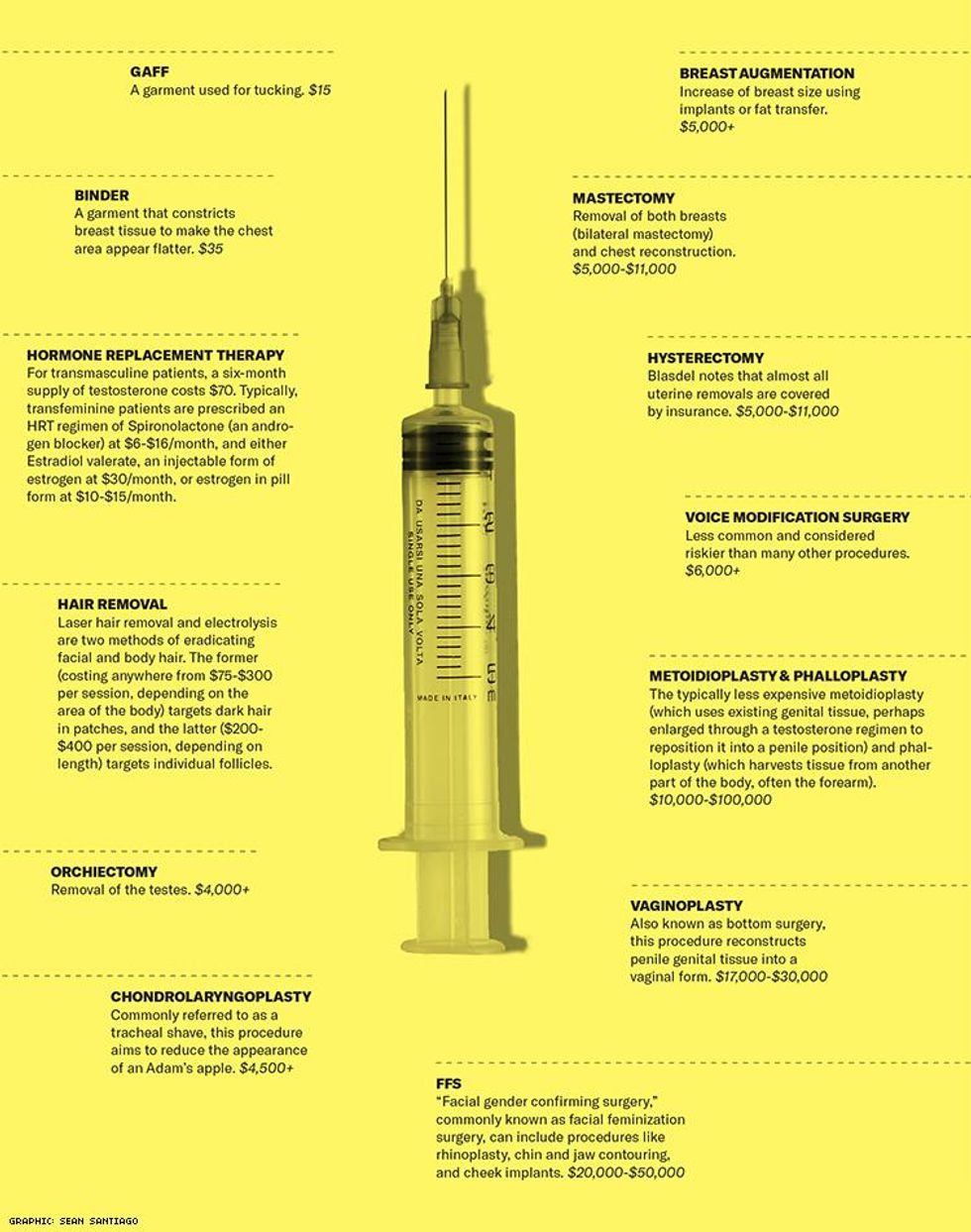 286_fob_costoftrans_first_second_finalx750