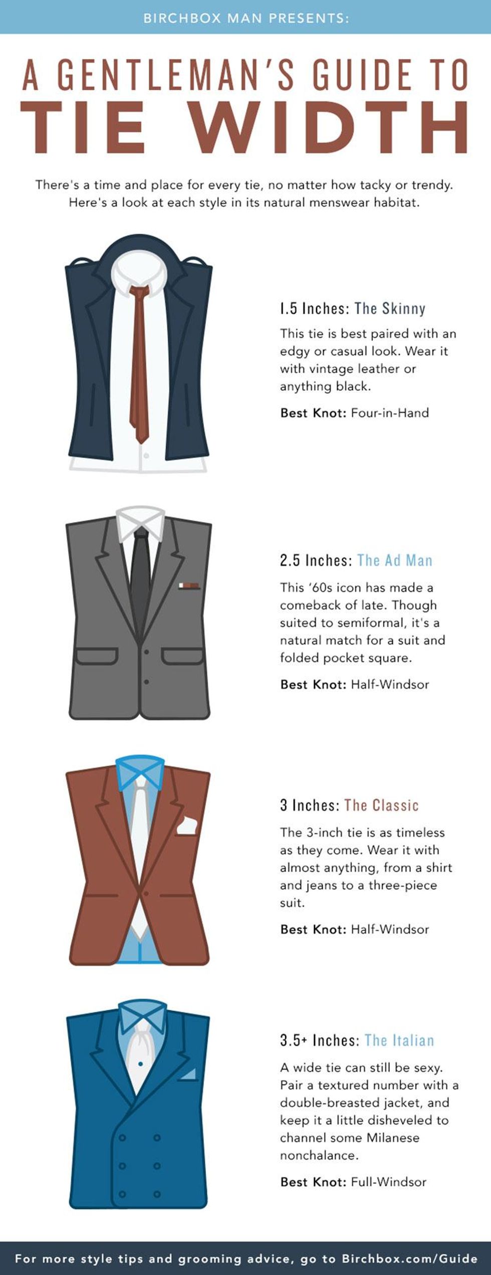 A Gentleman's Guide to Tie Width (Infographic)