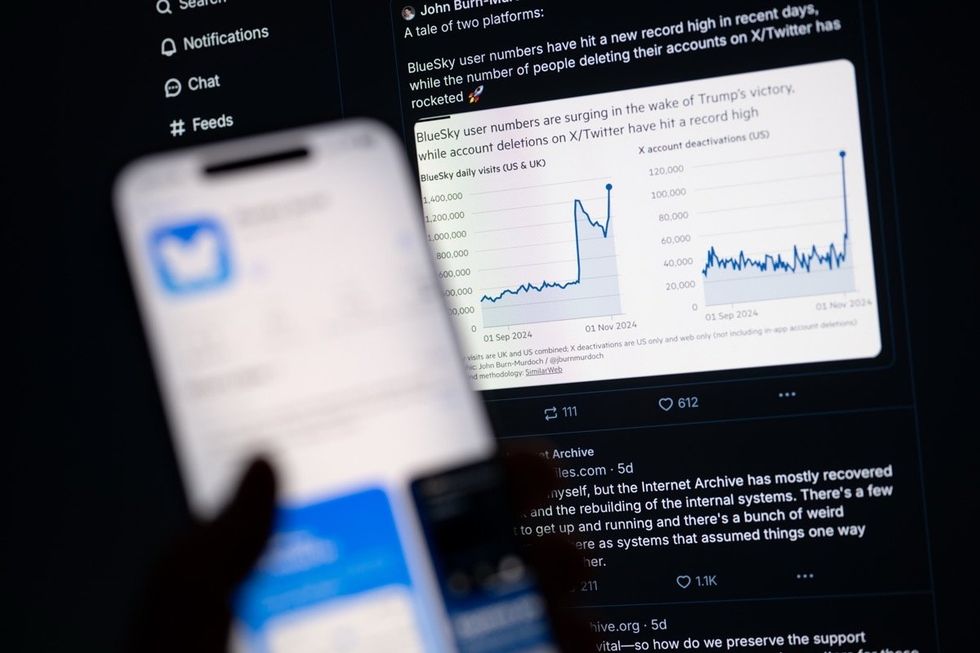 Bluesky app and user growth