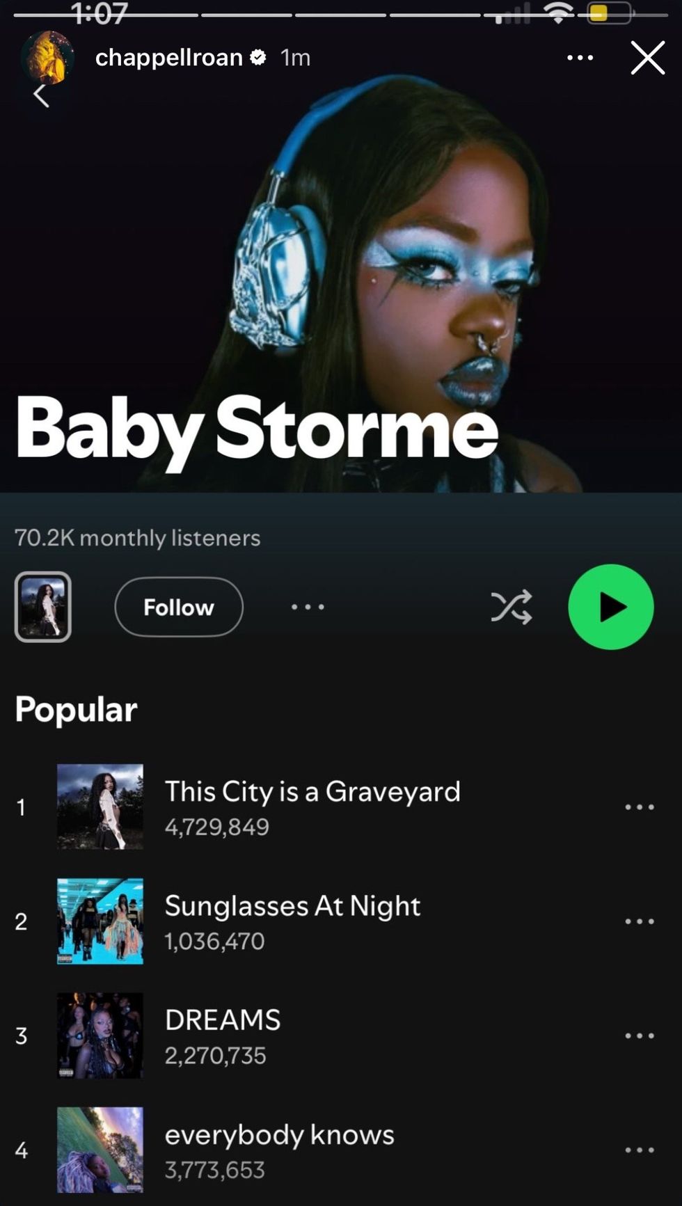 Chappell Roan via Instagram story