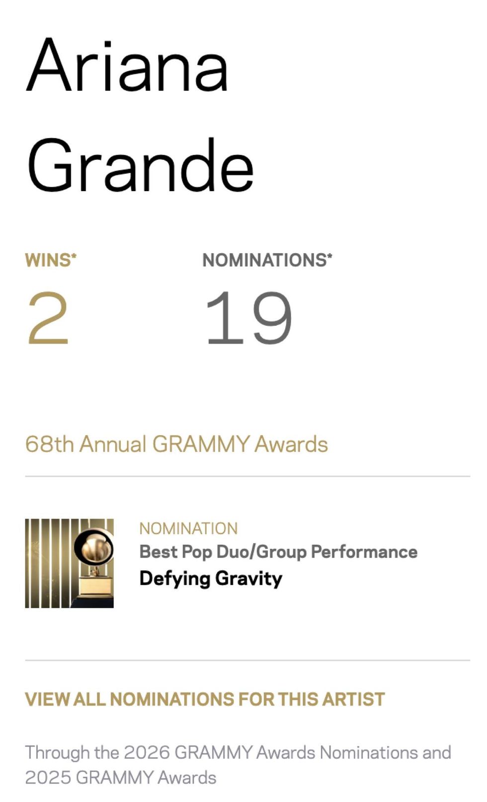 Cynthia Erivo's overall Grammys track record