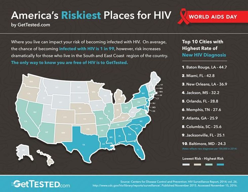 Hiv-map-world-aids-day