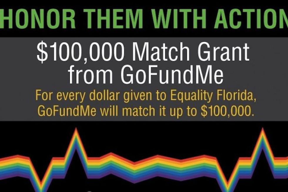 Honor Them With Action Fund: $137,501