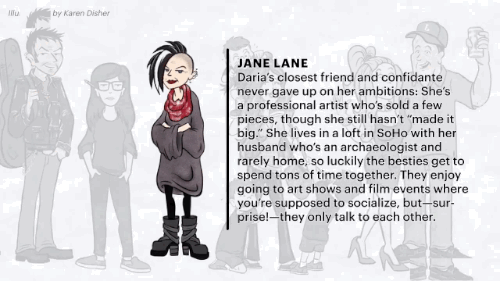 jane lane