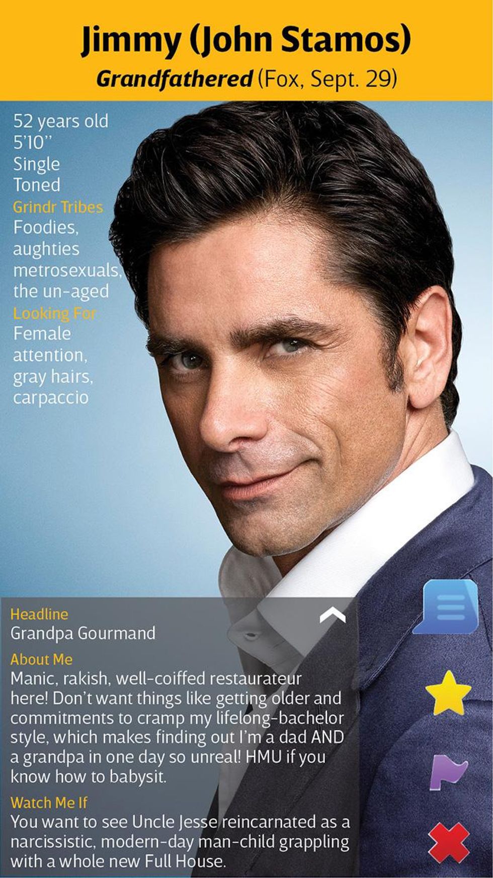 John Stamos in Grandfathered