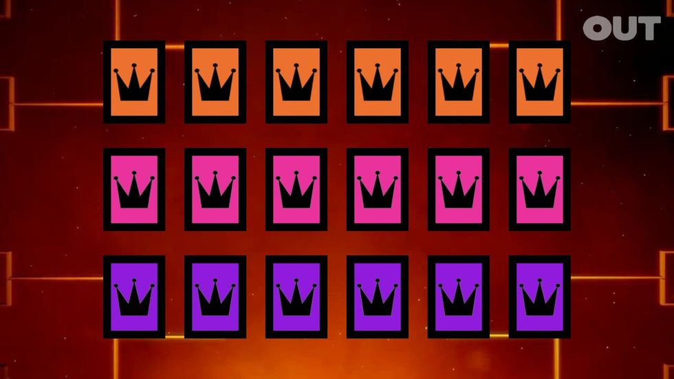 Out.com's graphic of the Groups Stage on RuPaul's Drag Race All Stars 10