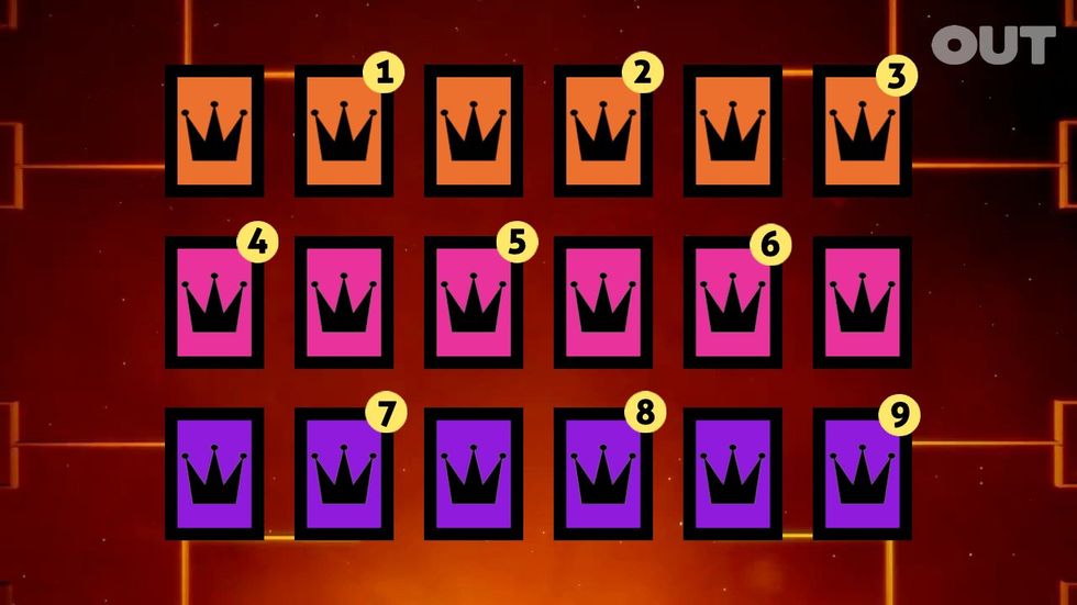 Out.com's graphic of the Semifinals phase on RuPaul's Drag Race All Stars 10