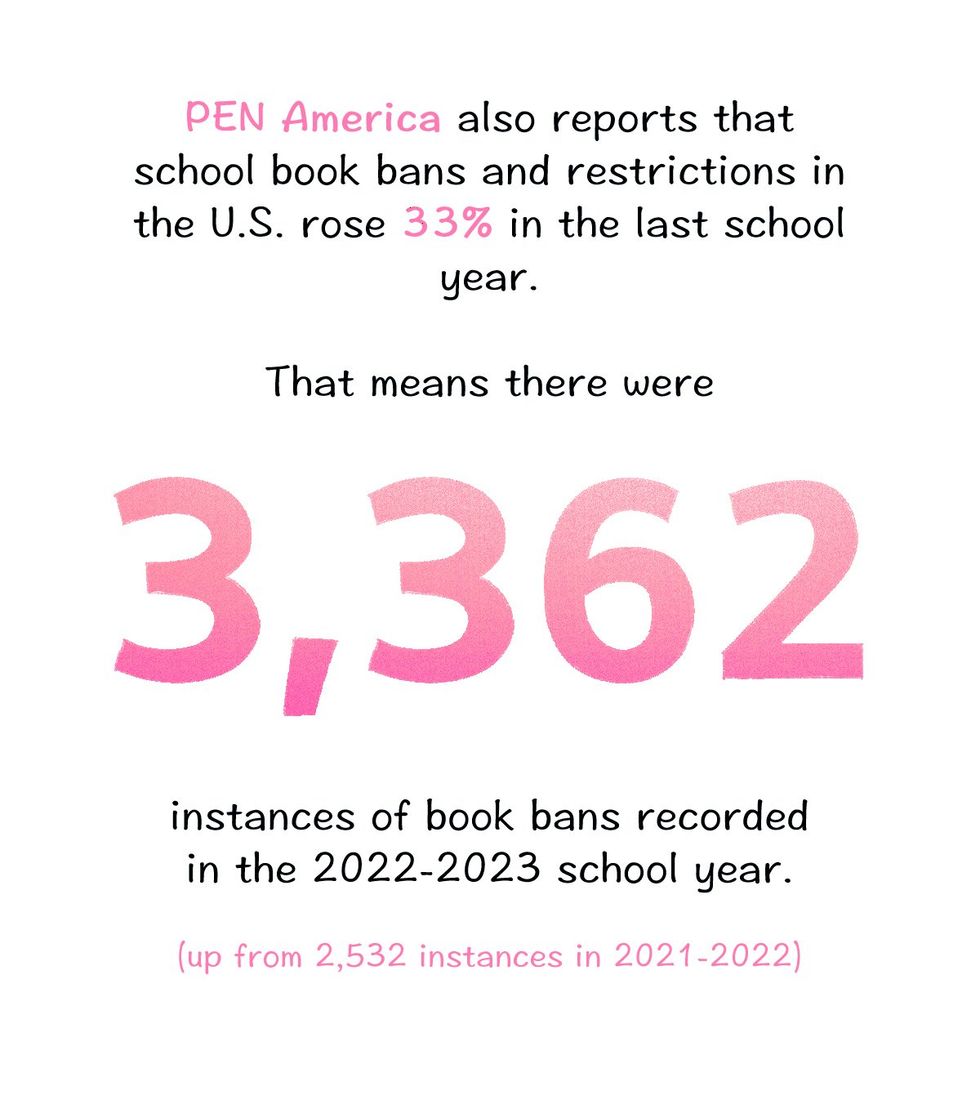 Photo Gallery Exclusive Comic Strip Book Bans Censorship ACLU Rex Ogle author Bre Indigo illustrator