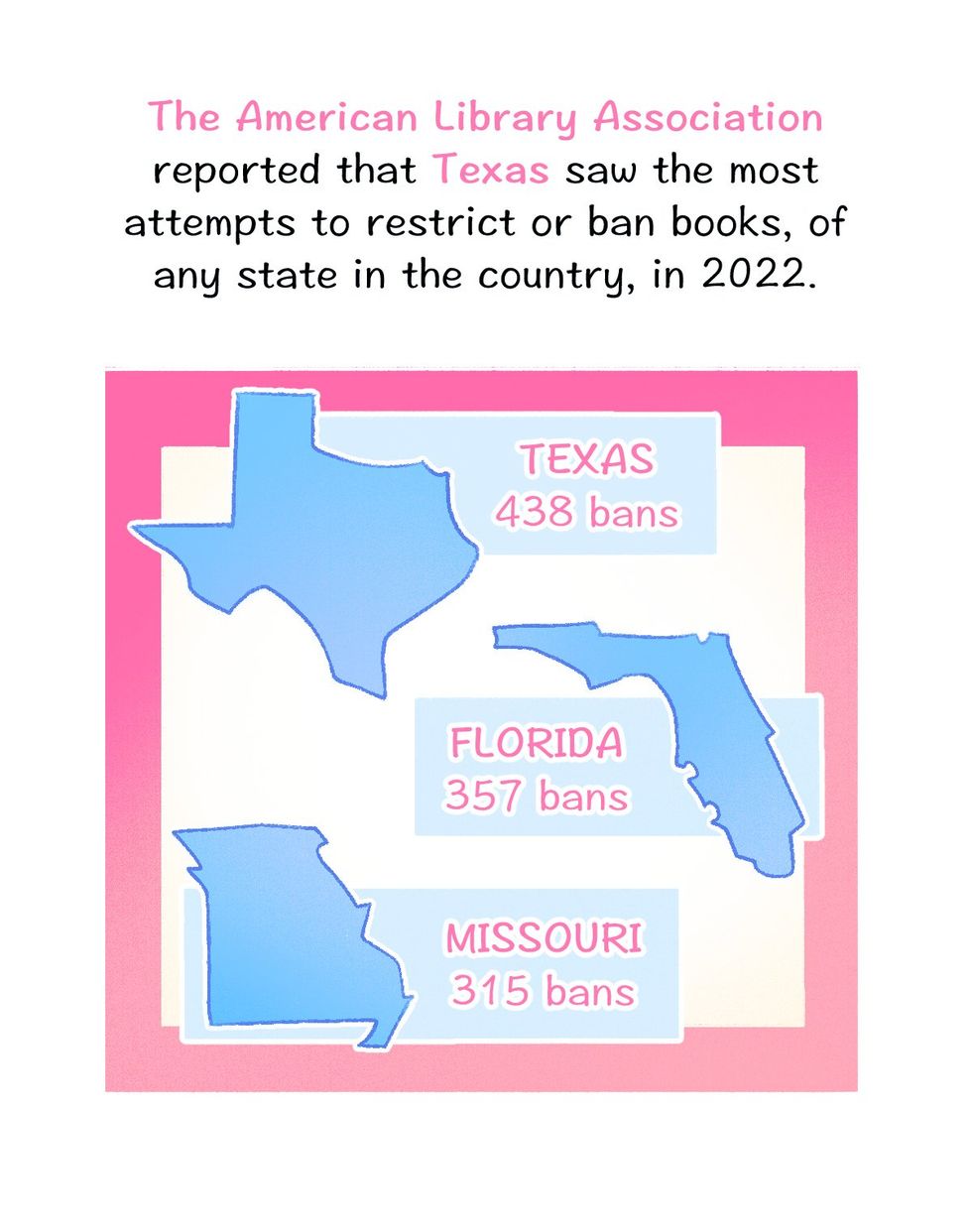 Photo Gallery Exclusive Comic Strip Book Bans Censorship ACLU Rex Ogle author Bre Indigo illustrator