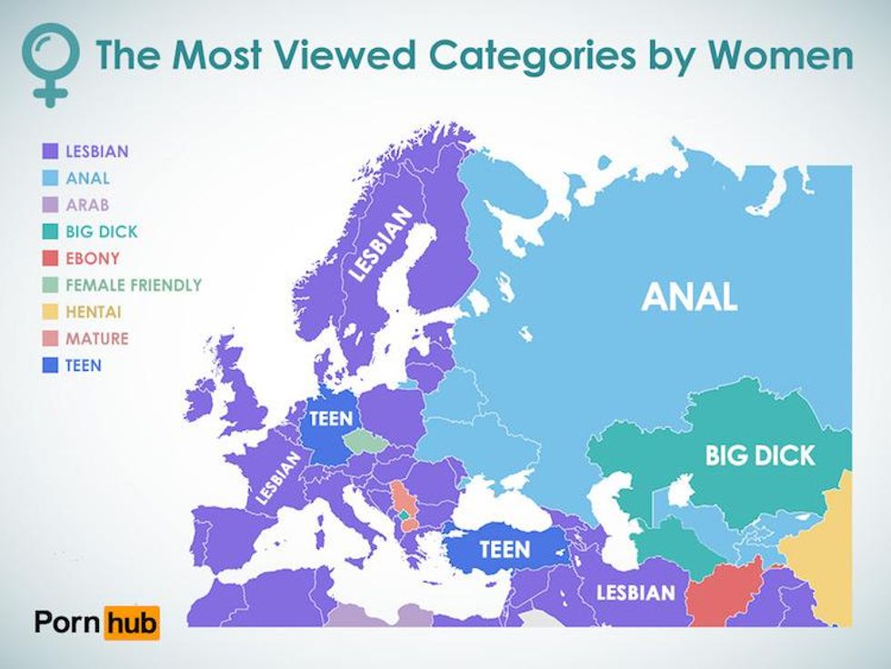 Pornhub-insights-women-categories-europe