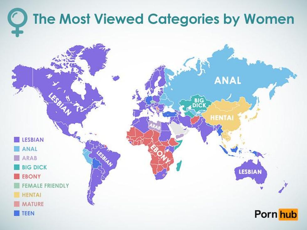 Pornhub-insights-women-categories-world