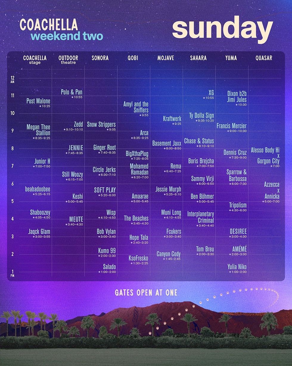 \u200bCoachella Festival 2025, Weekend 2 \u2014 Sunday, April 20 schedule