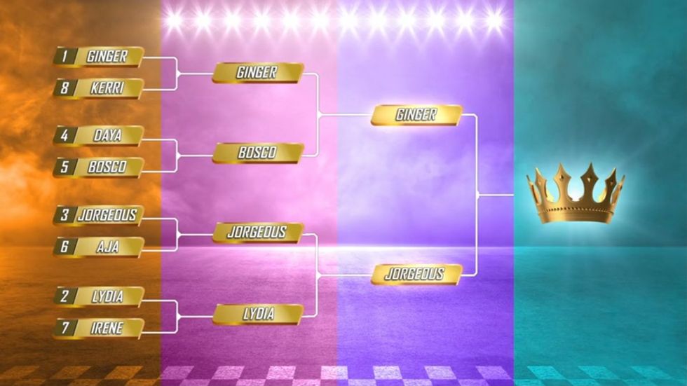 \u200bThe seeding bracket used in the lip sync for the crown on RuPaul's Drag Race All Stars season 10