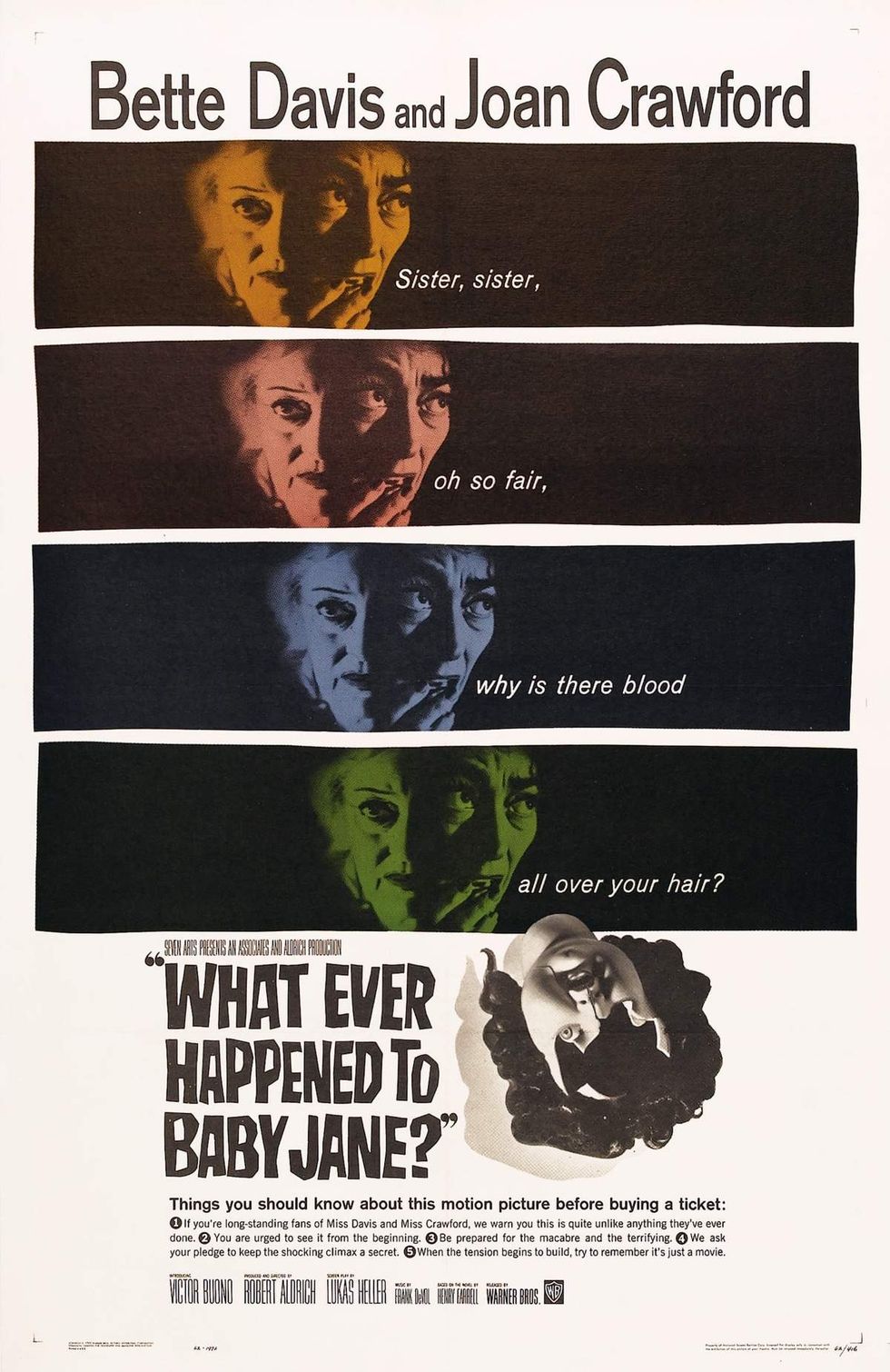 What Ever Happened to Baby Jane?, 1962