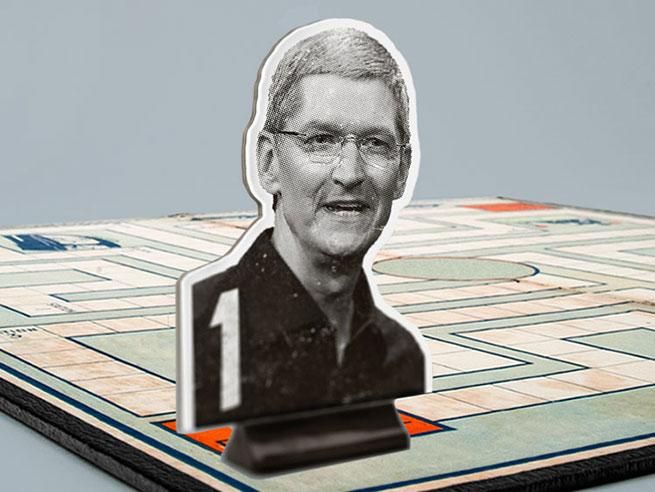 1. Tim Cook