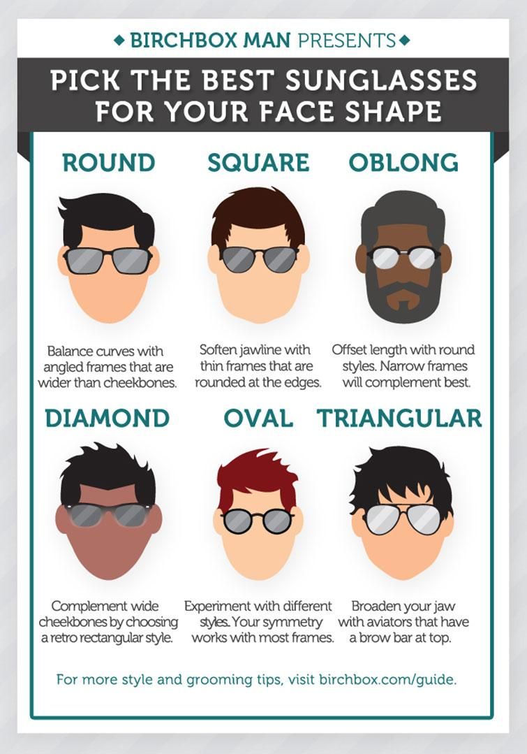How To Pick The Best Sunglasses For Your Face Shape Infographic