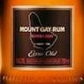 Premium Rums for Winter Tippling 
