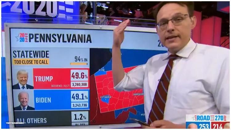 Watch Steve Kornacki's Analytical Data Prowess In Real Time